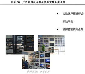 廣達(dá)新網(wǎng) 以科技與創(chuàng)新為翼，賦能信息系統(tǒng)運(yùn)維服務(wù)新紀(jì)元